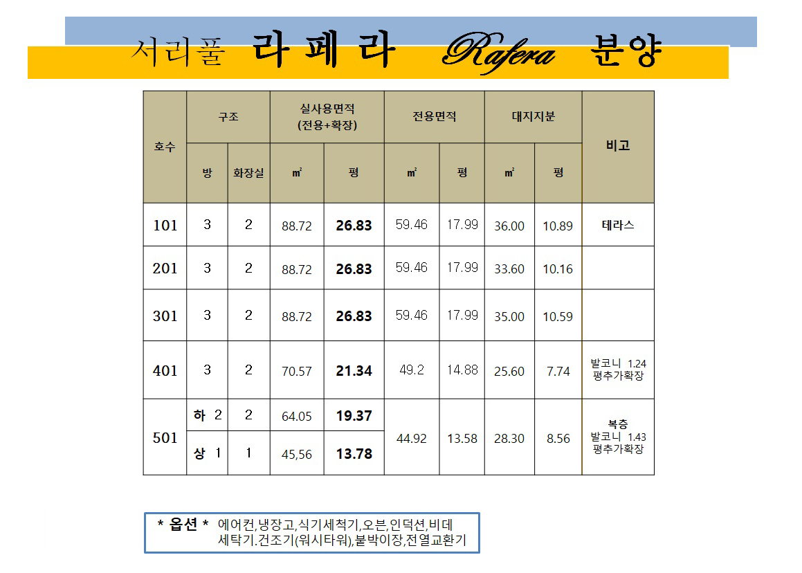 이미지명